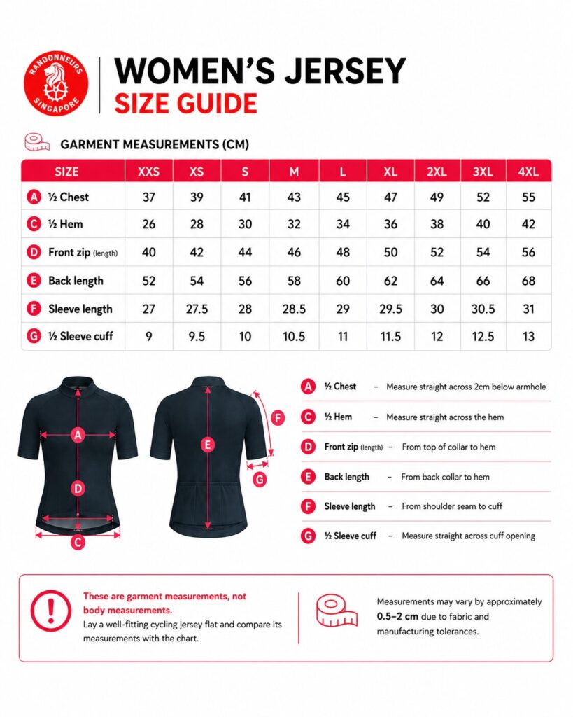 Randonneurs Singapore women's jersey size guide